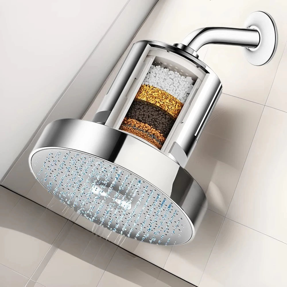 Kitchlab™ Filtered Showerhead