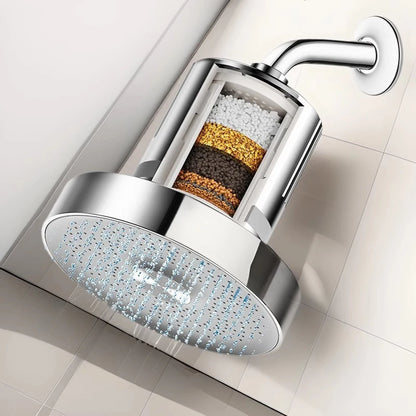 Kitchlab™ Filtered Showerhead