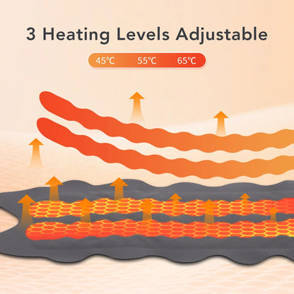 NovaHeat™ 3 In 1 Wrist Support